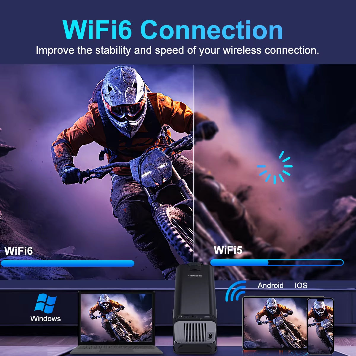 Upgrade Your Home Theater with the 4K Android 11 Projector - Native 1080P, 390 ANSI, Dual WiFi 6 & BT 5.0, Portable Cinema Experience!